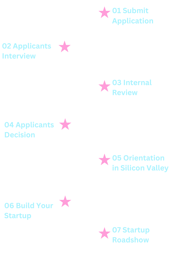 Program Schedule